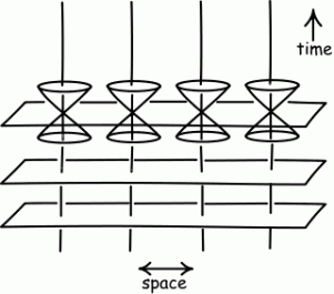 spacelike_geodesics_st