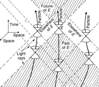 space-time facebook wallpaper